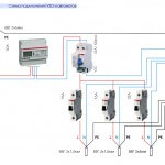 Схема на свързване от щита на UZO инсталацията