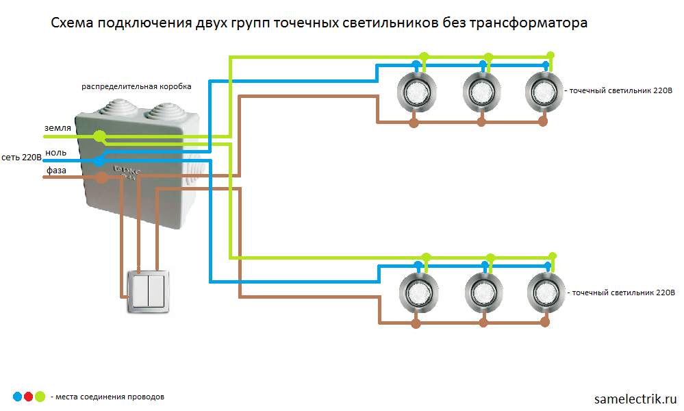 Схема за свързване на две групи към мрежата