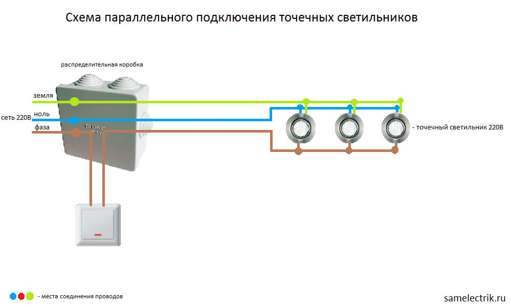 Правилната схема за инсталиране на прожектори 220V