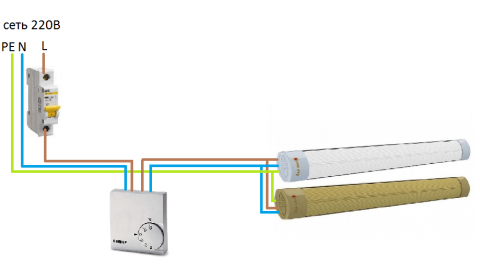 3 опции за свързване на инфрачервен нагревател
