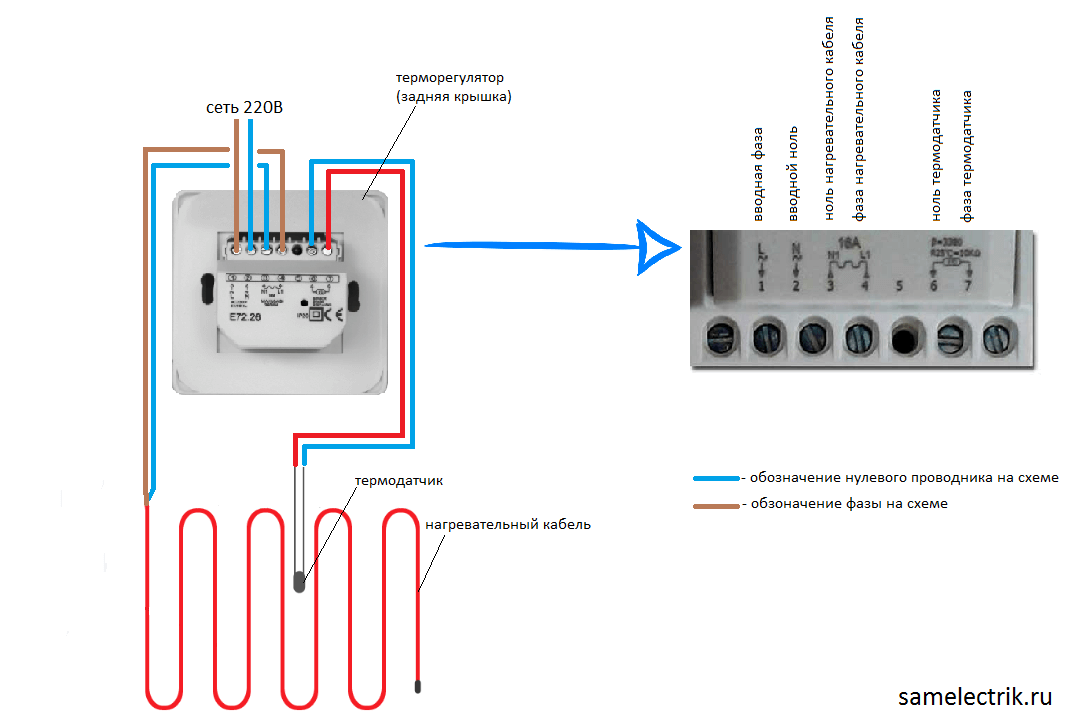 Wiring diagram for electric underfloor heating