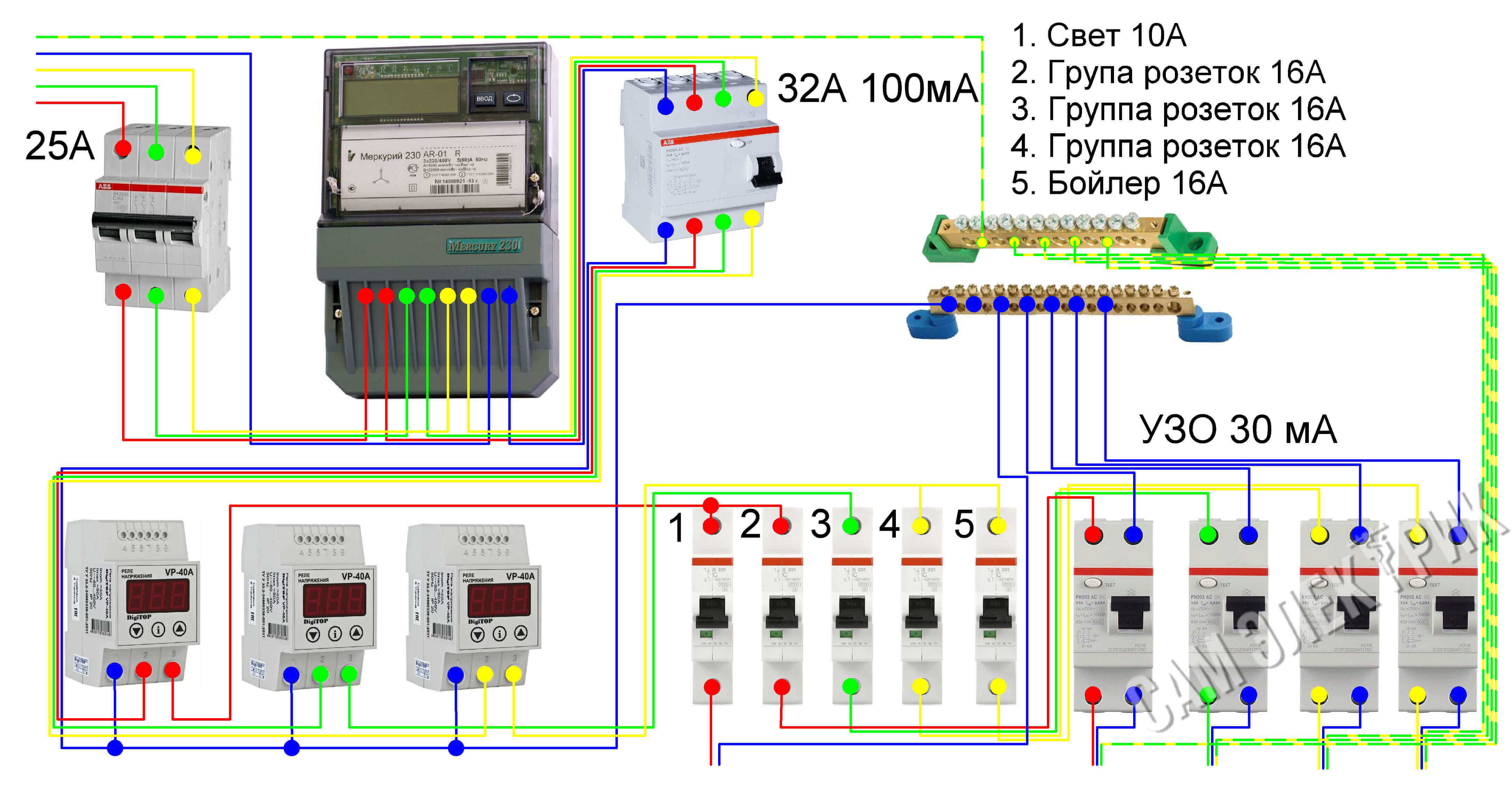 380V electrical panel diagram