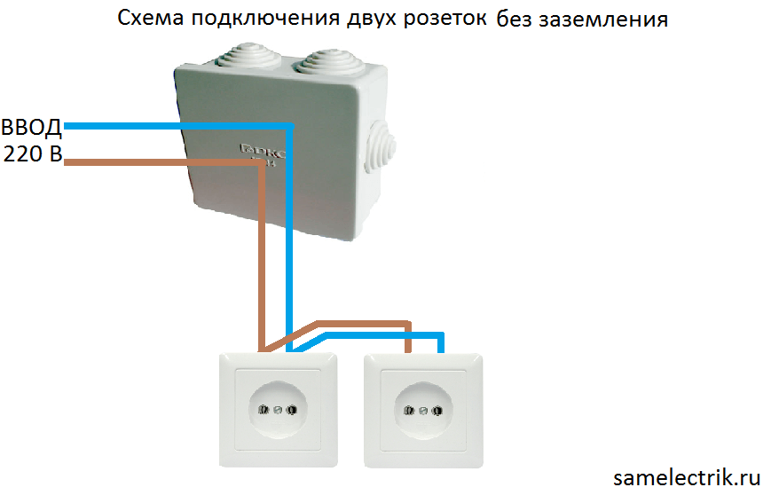 Двупроводна мрежа за захранване 220 V