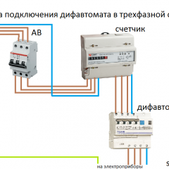 Свързваща схема за диференциален автомат