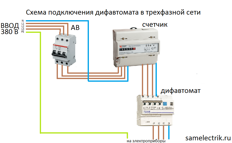 Three-phase network difavtomat connection diagram