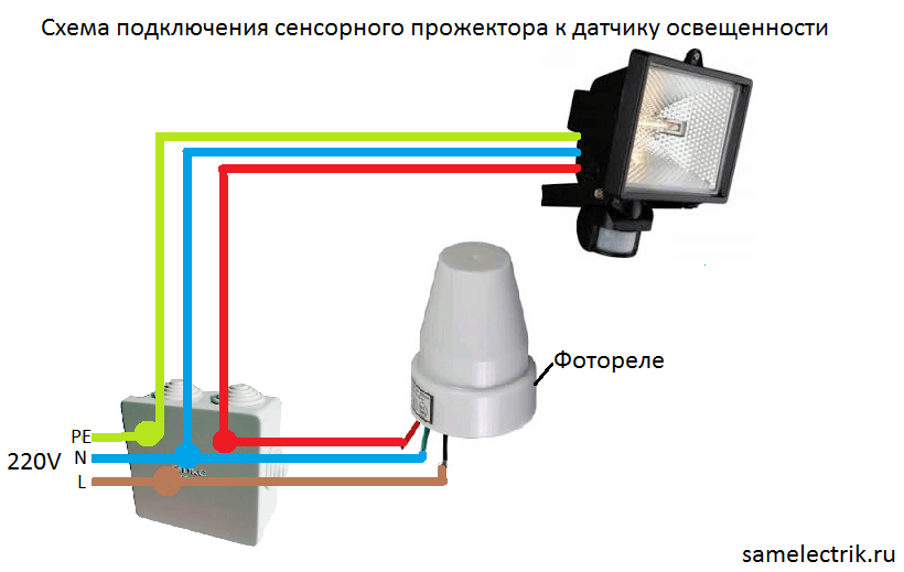 Монтиране на фотореле на улична лампа