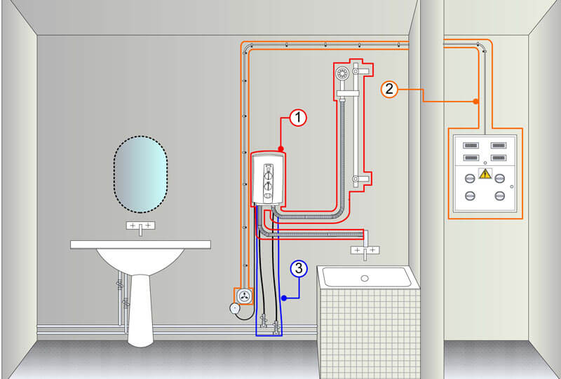 Connection diagram in the bathroom
