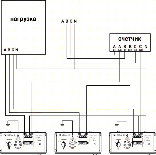 Typical Star Protection Connection Diagram