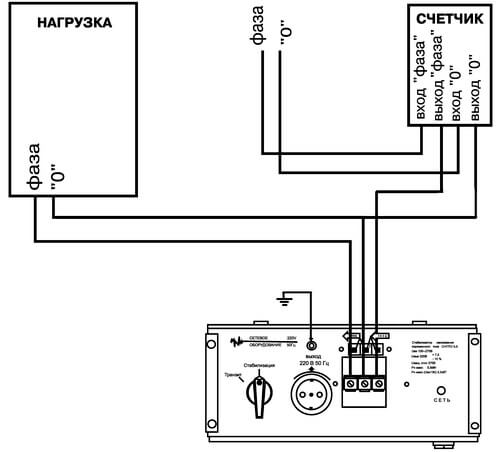 Connection diagram of a single-phase model to a 220 Volt network