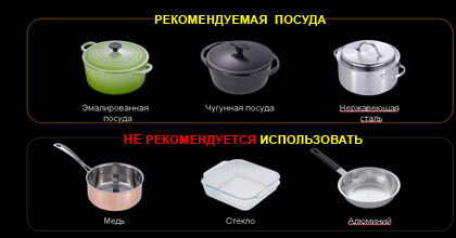 Препоръчителни съдове за готвене