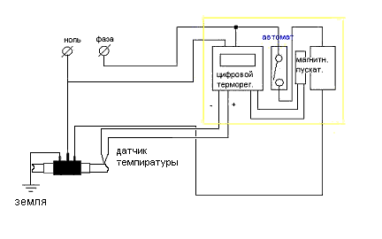 Wiring diagram for an electrode boiler for 220 and 380 volts