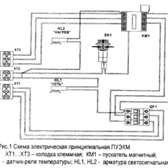 Scheme of connecting the sauna heater to the network