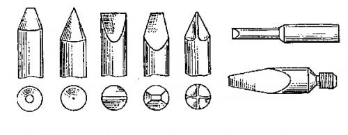 Soldering Iron Tip Shapes