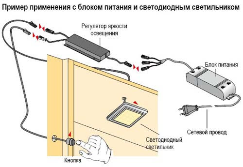 Схема на свързване на светодиодни мебели