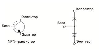 Figure 2 - NPN model and its diode “analog”