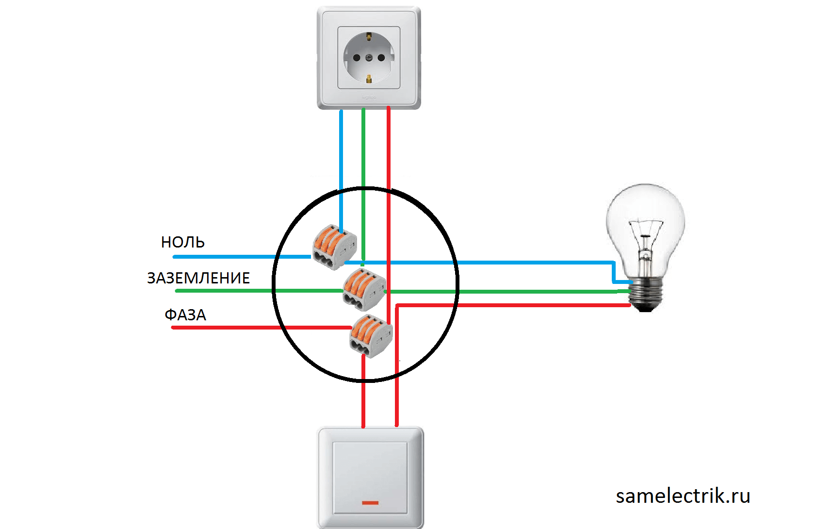 Connection diagram socket-switch-bulb
