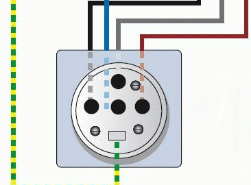 Connection scheme for a 380 volt outlet