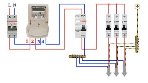 Connection diagram of the counter and automatic machines