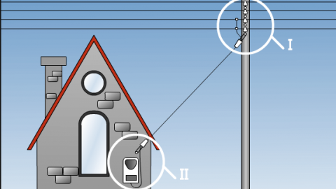 Кой кабел е по-добре да изберете да свържете къщата към електрическата мрежа?
