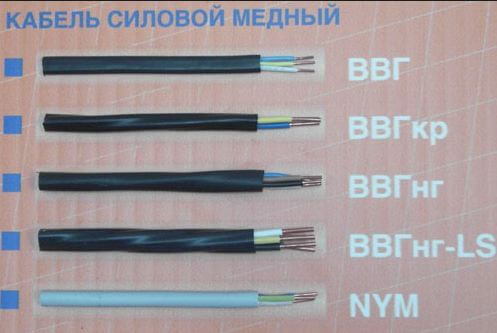 Cable Brands
