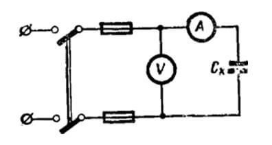 Ammeter and voltmeter in the circuit