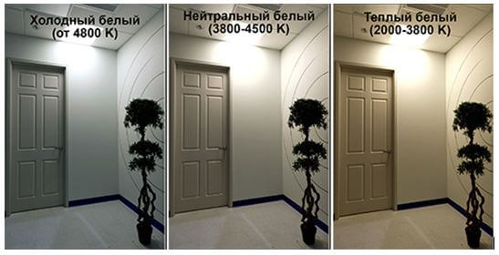 Сравнение на осветлението в хола