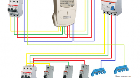 RCD connection diagram in a three-phase network