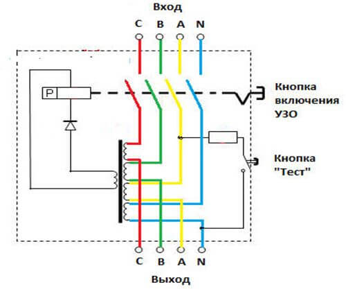 Electric circuit of the switch of differential current