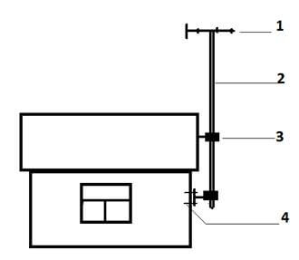 Схема за монтаж на мачтата на фасадата
