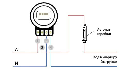Connection diagram SO-505