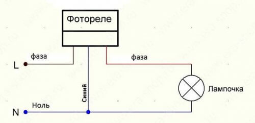 Photo relay connection diagram