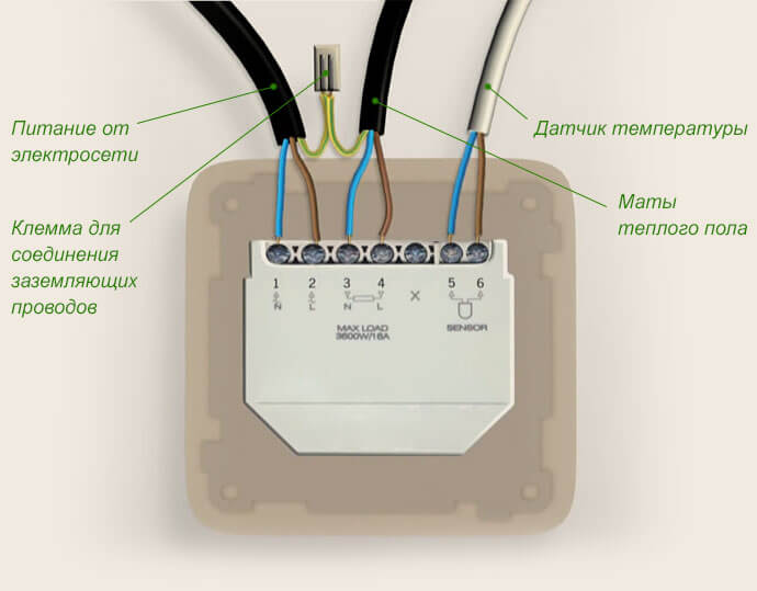 Connection to thermostat