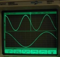 Как да се измери честотата на променлив ток?