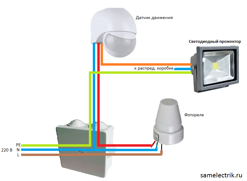 Searchlight connection diagram