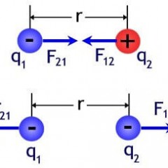 Coulomb