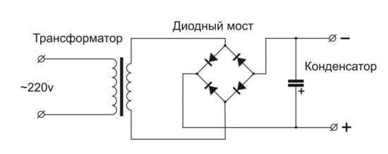 Diode bridge circuit