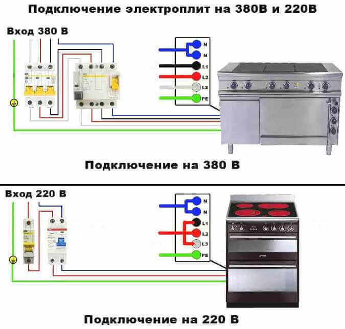 Electric connection diagram