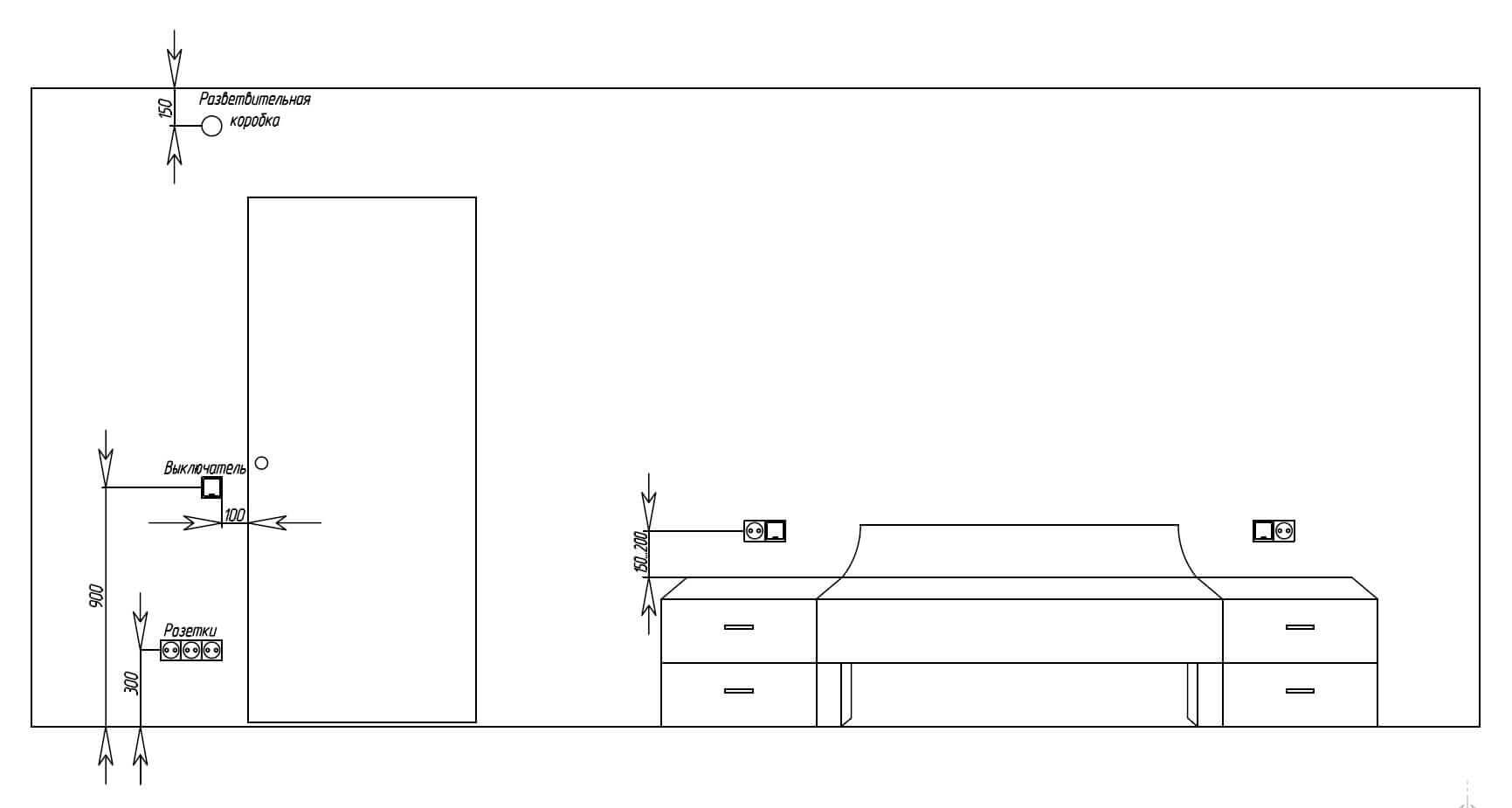 The layout of the outlets in the bedroom