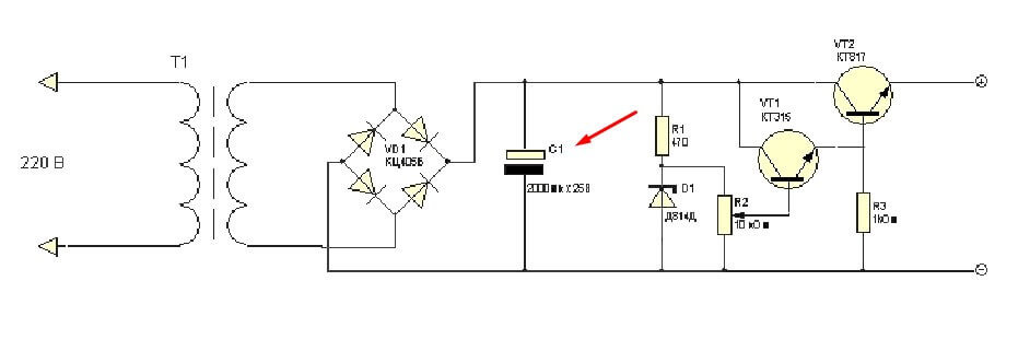 Power supply filter circuit