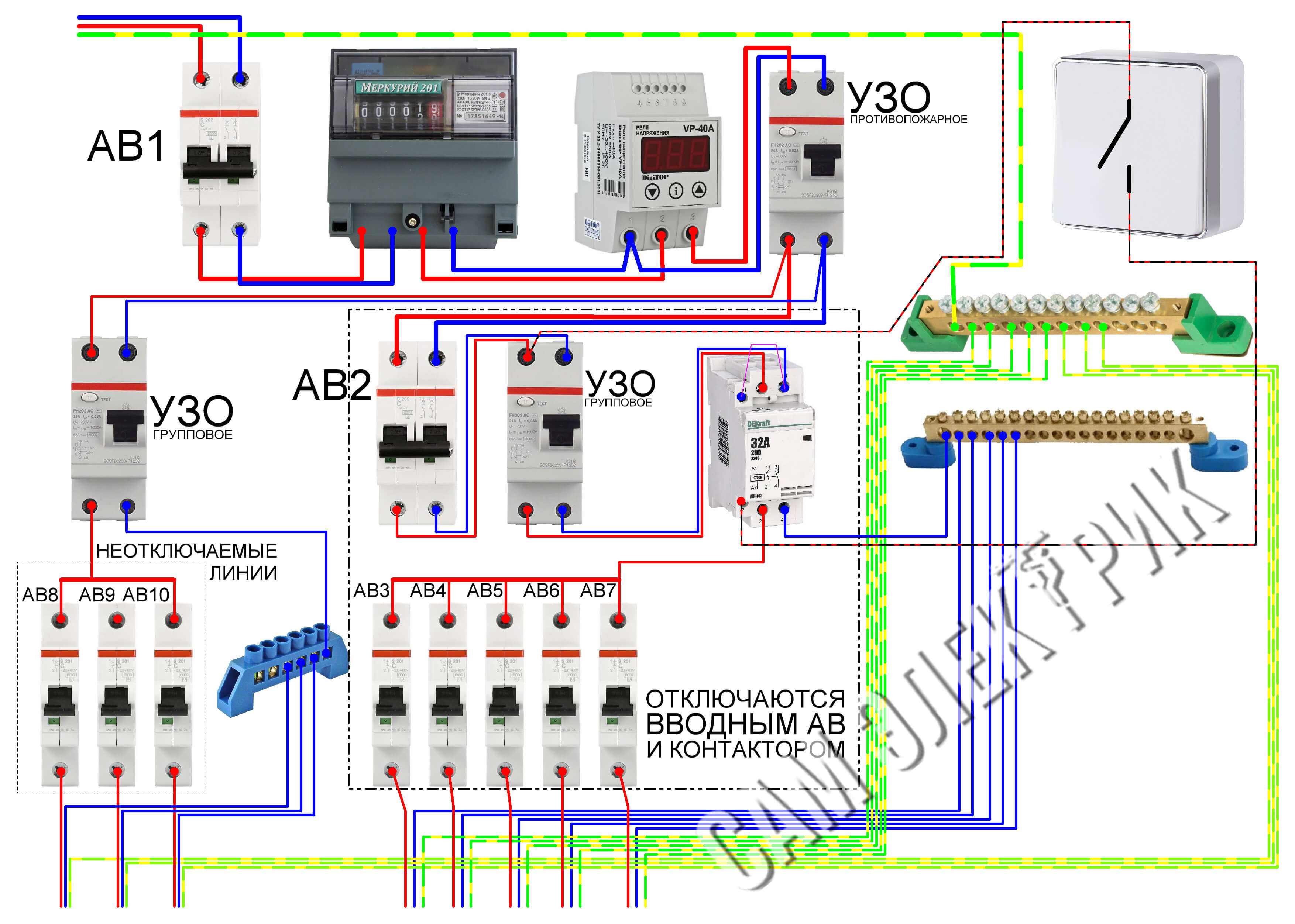 Switchboard layout with contactor