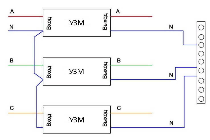USM схема на връзка в трифазна мрежа