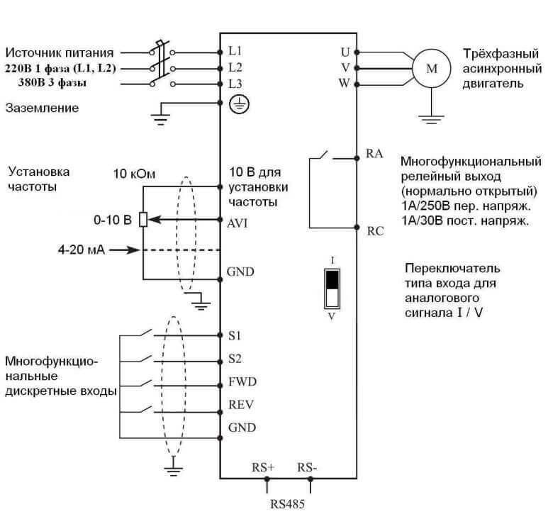 Схема на свързване на 3-фазен честотен преобразувател към 3ph двигател