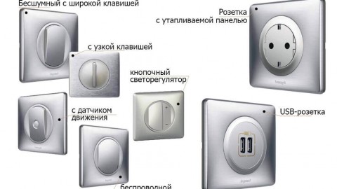 Legrand Socket and Switch Series - Detailed Overview