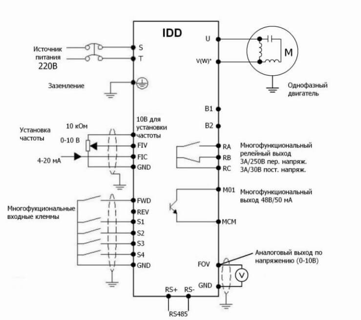 Схема на свързване на 1-фазов честотен преобразувател към кондензатор