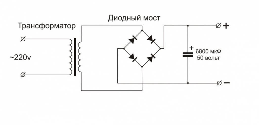 Схема на свързване в захранващия блок на трансформатора