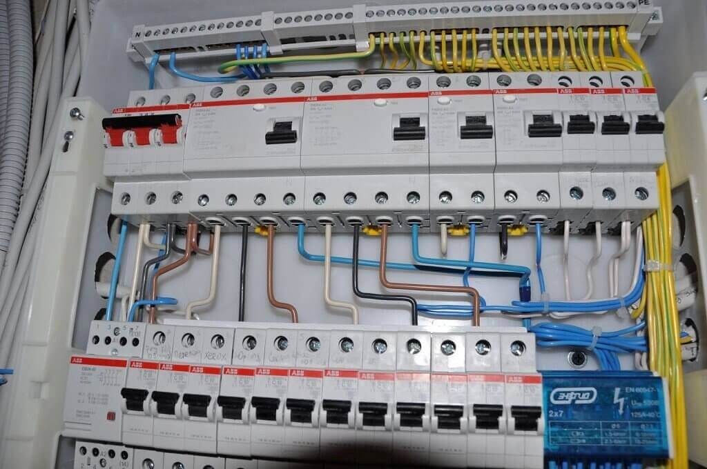 Switchboard from ABB products
