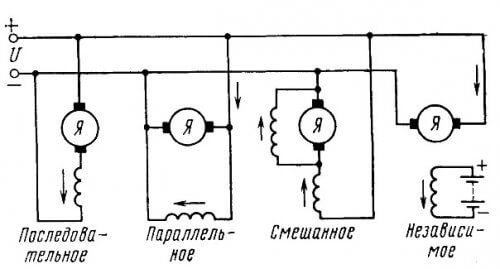 Collector motor field wiring diagrams
