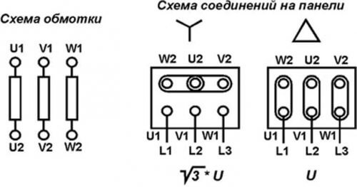 Star and delta connection diagrams