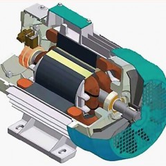 What is a synchronous motor and where is it used
