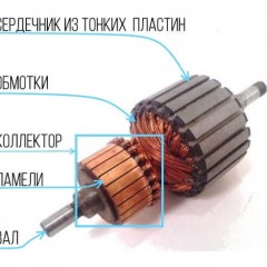 What is a DC commutator motor and how does it work